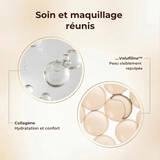 Serin Cosmetic™ | Stick de fond de teint Perfect Match